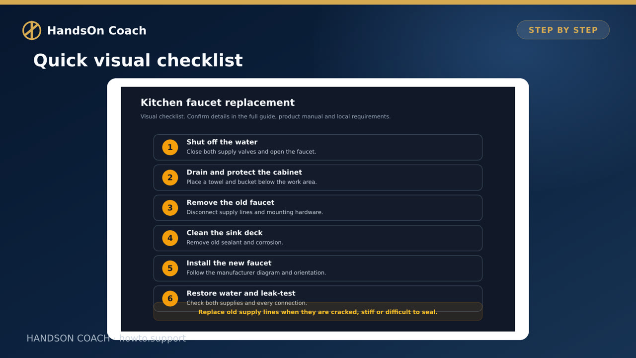 How to Replace a Kitchen Sink Faucet visual checklist